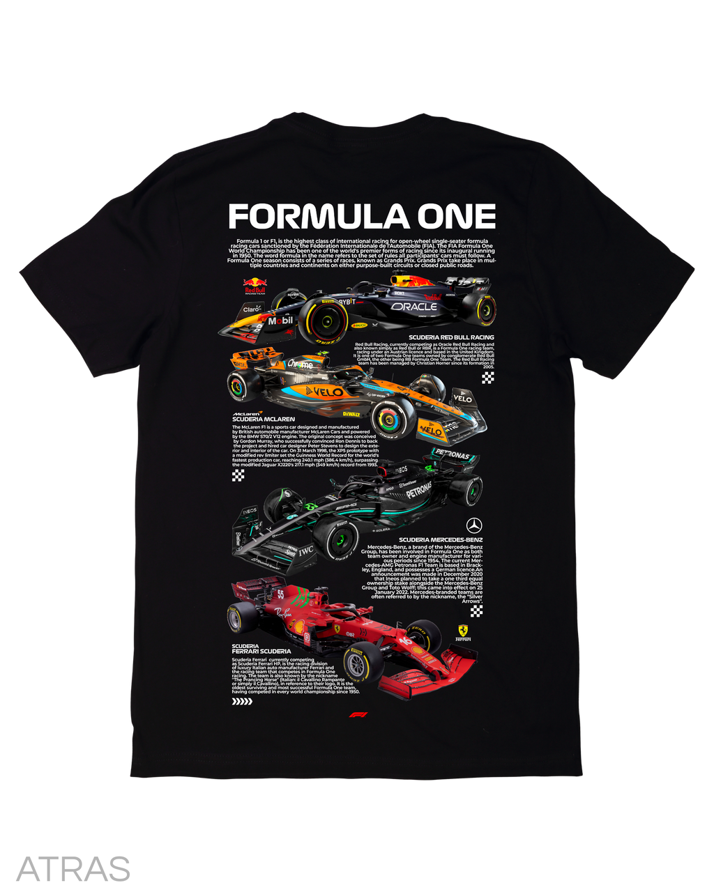 Playera Scuderias F1 Black