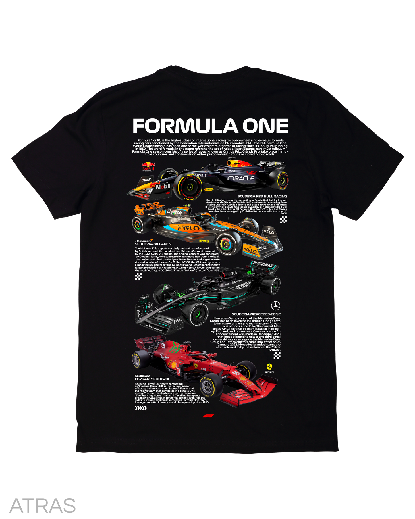 Playera Scuderias F1 Black
